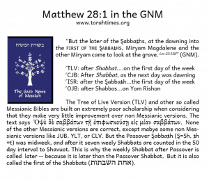 Messianic New Testament Matthew 28:1