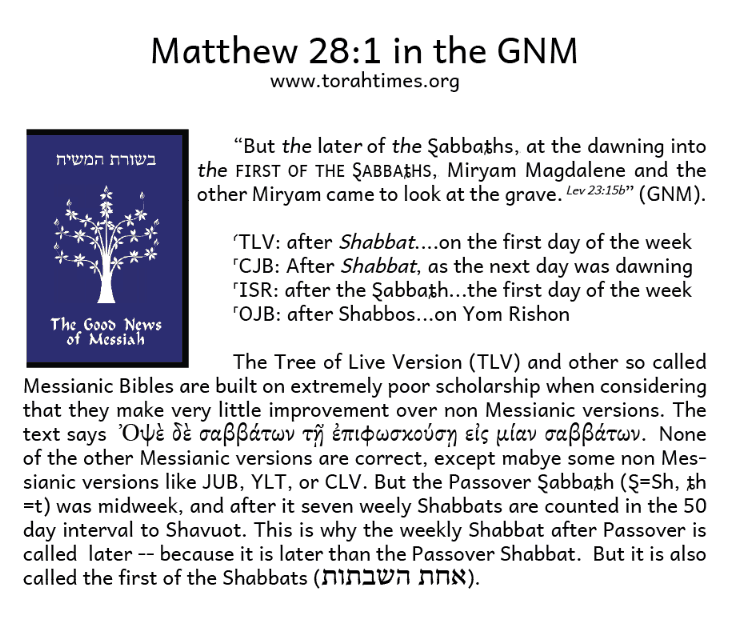 Matthew 28:1 Resurrection Day Not a Sunday Sabbath Resurrection